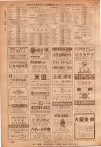 昭和36年7月1日現在大阪市職業別電話番号簿 0786ページのサムネイル