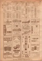 昭和36年7月1日現在大阪市職業別電話番号簿 0788ページのサムネイル