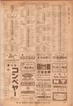 昭和36年7月1日現在大阪市職業別電話番号簿 0791ページのサムネイル