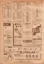 昭和36年7月1日現在大阪市職業別電話番号簿 0794ページのサムネイル