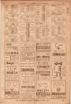 昭和36年7月1日現在大阪市職業別電話番号簿 0797ページのサムネイル