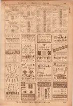 昭和36年7月1日現在大阪市職業別電話番号簿 0805ページのサムネイル