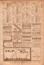 昭和36年7月1日現在大阪市職業別電話番号簿 0807ページのサムネイル
