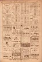 昭和36年7月1日現在大阪市職業別電話番号簿 0809ページのサムネイル