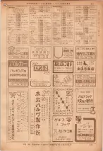 昭和36年7月1日現在大阪市職業別電話番号簿 0821ページのサムネイル