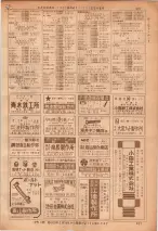 昭和36年7月1日現在大阪市職業別電話番号簿 0827ページのサムネイル