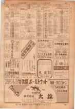 昭和36年7月1日現在大阪市職業別電話番号簿 0831ページのサムネイル