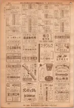 昭和36年7月1日現在大阪市職業別電話番号簿 0834ページのサムネイル