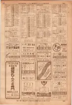 昭和36年7月1日現在大阪市職業別電話番号簿 0849ページのサムネイル