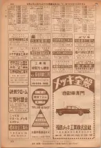 昭和36年7月1日現在大阪市職業別電話番号簿 0854ページのサムネイル