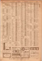 昭和36年7月1日現在大阪市職業別電話番号簿 0875ページのサムネイル