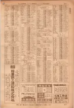 昭和36年7月1日現在大阪市職業別電話番号簿 0877ページのサムネイル