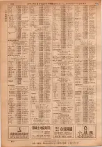 昭和36年7月1日現在大阪市職業別電話番号簿 0890ページのサムネイル