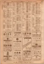 昭和36年7月1日現在大阪市職業別電話番号簿 0892ページのサムネイル