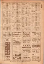 昭和36年7月1日現在大阪市職業別電話番号簿 0907ページのサムネイル