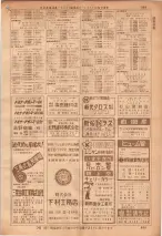 昭和36年7月1日現在大阪市職業別電話番号簿 0909ページのサムネイル