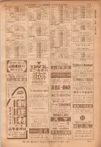 昭和36年7月1日現在大阪市職業別電話番号簿 0915ページのサムネイル