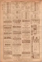 昭和36年7月1日現在大阪市職業別電話番号簿 0916ページのサムネイル