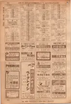 昭和36年7月1日現在大阪市職業別電話番号簿 0924ページのサムネイル