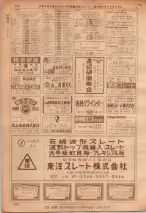 昭和36年7月1日現在大阪市職業別電話番号簿 0928ページのサムネイル