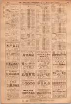 昭和36年7月1日現在大阪市職業別電話番号簿 0932ページのサムネイル