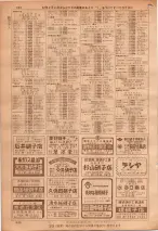 昭和36年7月1日現在大阪市職業別電話番号簿 0940ページのサムネイル