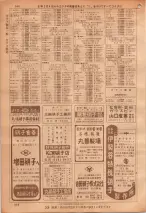 昭和36年7月1日現在大阪市職業別電話番号簿 0946ページのサムネイル