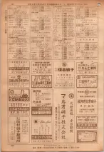 昭和36年7月1日現在大阪市職業別電話番号簿 0948ページのサムネイル