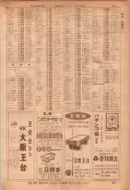 昭和36年7月1日現在大阪市職業別電話番号簿 0951ページのサムネイル