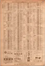 昭和36年7月1日現在大阪市職業別電話番号簿 0952ページのサムネイル