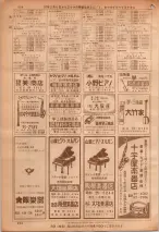 昭和36年7月1日現在大阪市職業別電話番号簿 0954ページのサムネイル