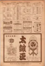 昭和36年7月1日現在大阪市職業別電話番号簿 0955ページのサムネイル