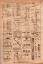 昭和36年7月1日現在大阪市職業別電話番号簿 0958ページのサムネイル