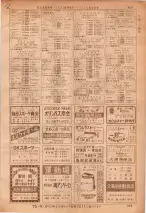 昭和36年7月1日現在大阪市職業別電話番号簿 0959ページのサムネイル