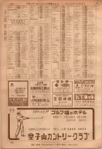 昭和36年7月1日現在大阪市職業別電話番号簿 0964ページのサムネイル