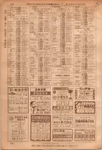 昭和36年7月1日現在大阪市職業別電話番号簿 0966ページのサムネイル