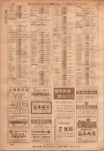 昭和36年7月1日現在大阪市職業別電話番号簿 0968ページのサムネイル