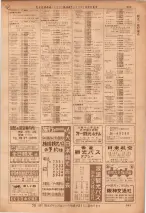 昭和36年7月1日現在大阪市職業別電話番号簿 0969ページのサムネイル