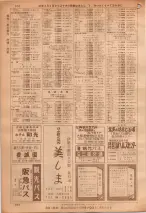 昭和36年7月1日現在大阪市職業別電話番号簿 0970ページのサムネイル