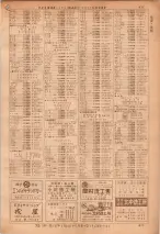 昭和36年7月1日現在大阪市職業別電話番号簿 0971ページのサムネイル