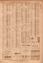 昭和36年7月1日現在大阪市職業別電話番号簿 0975ページのサムネイル