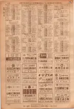 昭和36年7月1日現在大阪市職業別電話番号簿 0978ページのサムネイル