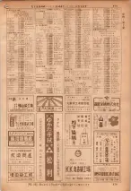 昭和36年7月1日現在大阪市職業別電話番号簿 0979ページのサムネイル