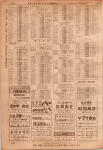 昭和36年7月1日現在大阪市職業別電話番号簿 0986ページのサムネイル
