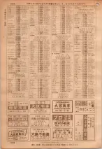 昭和36年7月1日現在大阪市職業別電話番号簿 1000ページのサムネイル