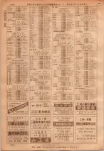 昭和36年7月1日現在大阪市職業別電話番号簿 1002ページのサムネイル