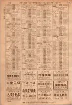 昭和36年7月1日現在大阪市職業別電話番号簿 1004ページのサムネイル