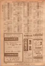 昭和36年7月1日現在大阪市職業別電話番号簿 1006ページのサムネイル
