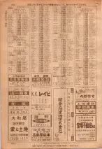 昭和36年7月1日現在大阪市職業別電話番号簿 1010ページのサムネイル