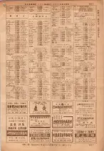 昭和36年7月1日現在大阪市職業別電話番号簿 1017ページのサムネイル